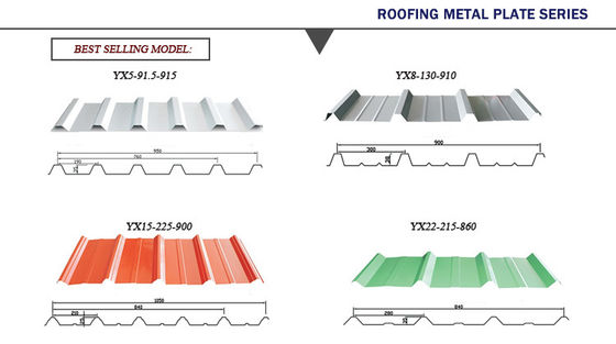 2024 Prime TBR Hojas de techo de hierro recubiertas de color con hojas de hierro galvanizadas y grosor de 0,1-1 mm