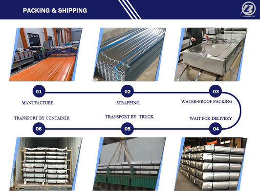 Los más vendidos RAL ASTM SGCC Z40 0,5 mm y 1 mm paneles de techo de color PPGI ondulados con dureza completa