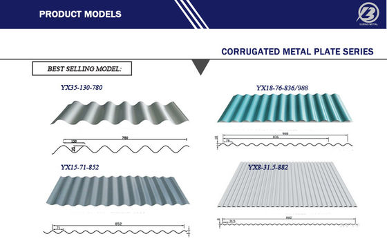 Los más vendidos RAL ASTM SGCC Z40 0,5 mm y 1 mm paneles de techo de color PPGI ondulados con dureza completa