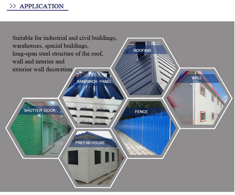 Descuento de ASTM AISI SGCC de chapa galvanizada corrugada PPGI azulejos de acero de color con color y materiales de ral personalizables