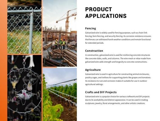 Accesible ASTM estándar de alambre de hierro galvanizado con alta resistencia a la tracción y la superficie de zinc galvanizado para su