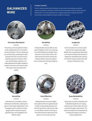 Accesible ASTM estándar de alambre de hierro galvanizado con alta resistencia a la tracción y la superficie de zinc galvanizado para su