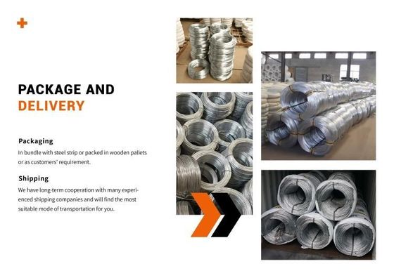 Accesible ASTM estándar de alambre de hierro galvanizado con alta resistencia a la tracción y la superficie de zinc galvanizado para su