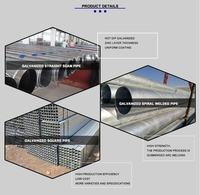ASTM Q195 Q215 Q235 Q345 Tubos redondos galvanizados por sumersión en caliente para una construcción resistente y duradera