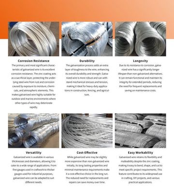 Artesanía AISI Alambre galvanizado de alto carbono 0,5 mm 1,0 mm 1,5 mm para proyectos de producción de artesanías